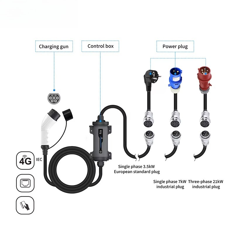 Cargador de Vehículos Eléctric - Type 2 Portable Ev Charger 11Kw Cee reseña y precio