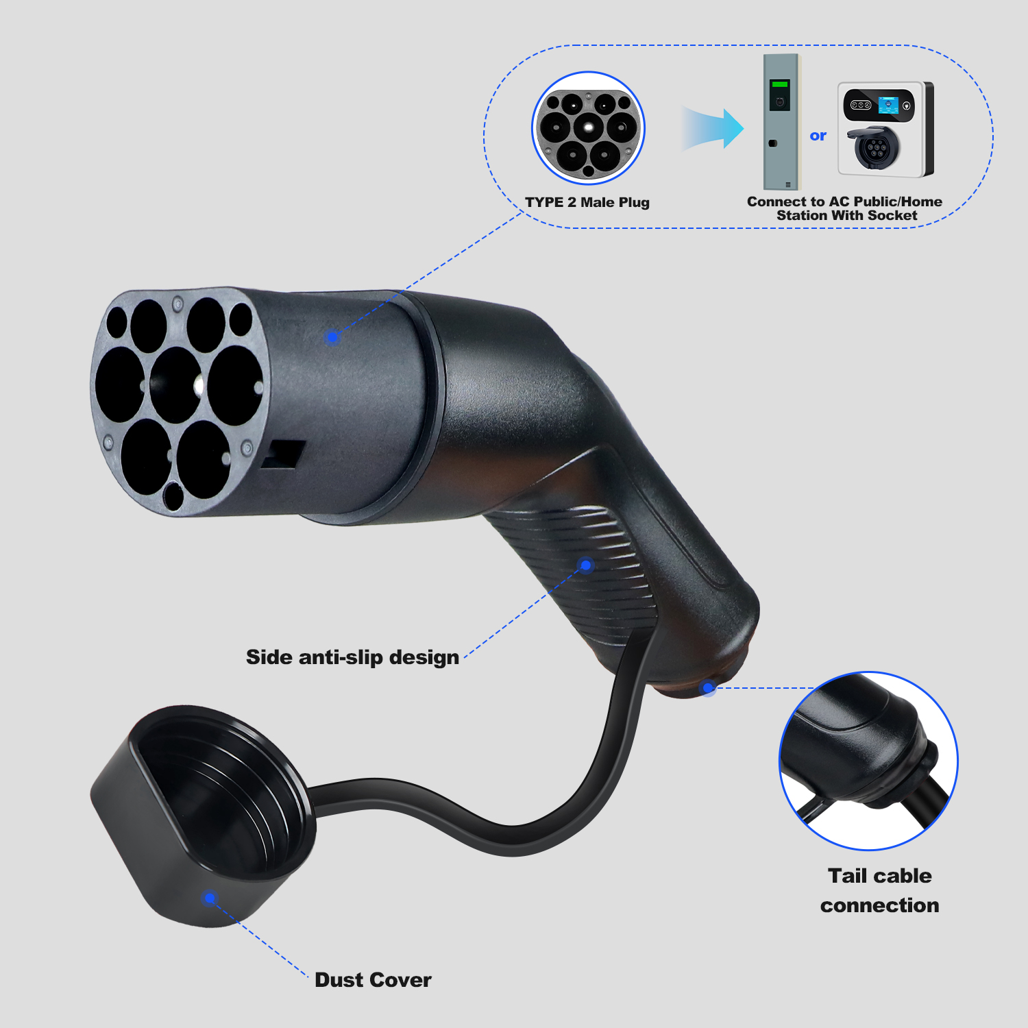 Kolanky Type2 EVS macho EV car - Ev Charger Type 2 22Kw 32A 3 Phase reseña y precio
