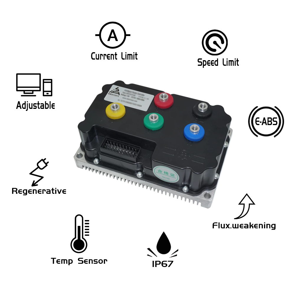 Kit de Motor de Transmisión Me - Mid Drive Motor Kit 72V 5000W reseña y precio